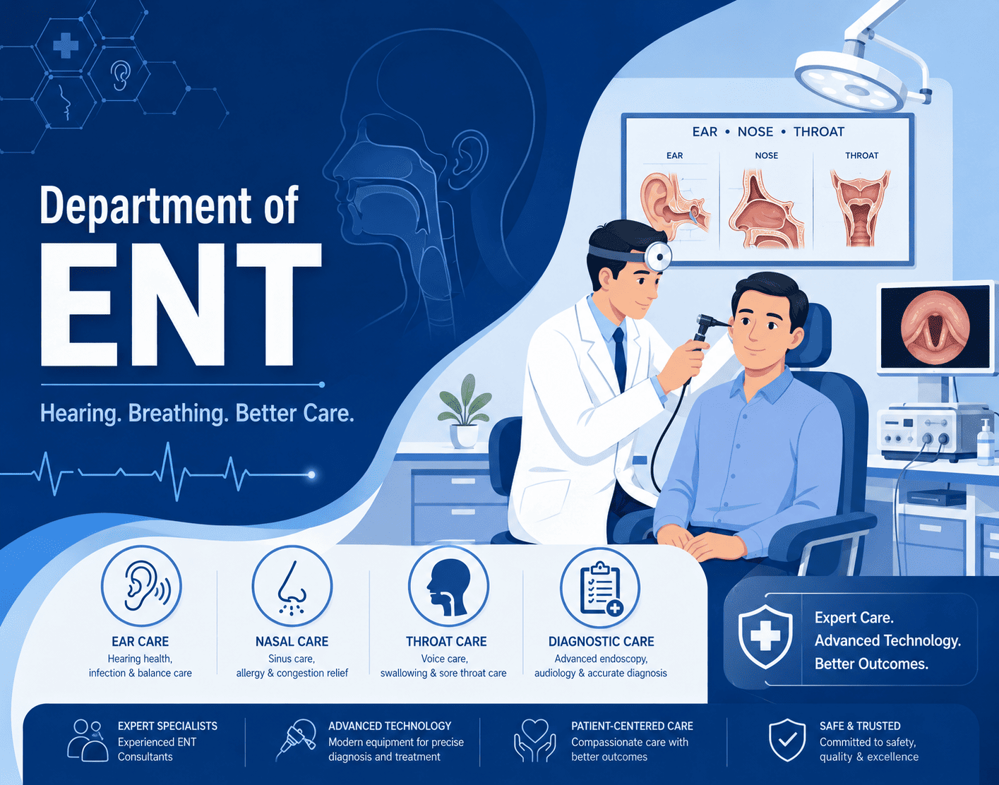 Department of ENT