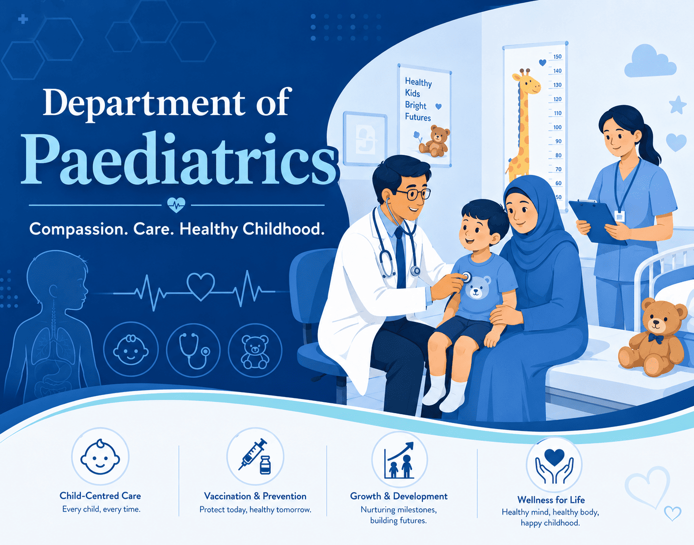 Department of Pediatrics