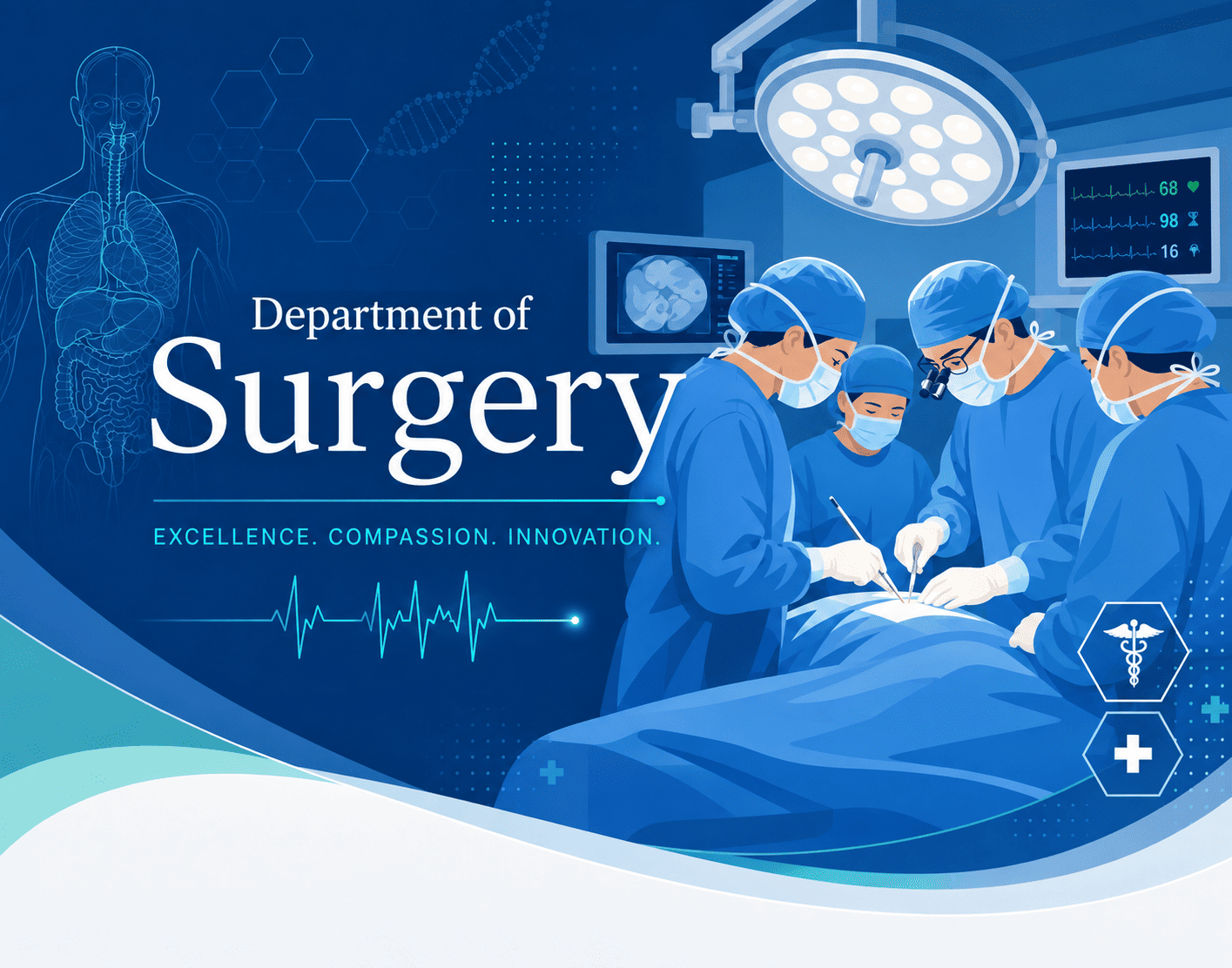 Department of Surgery